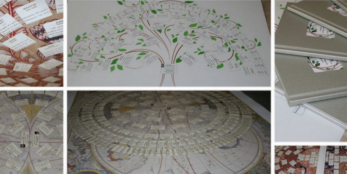 Drzewo genealogiczne - jak zacząć szukać korzeni swojej rodziny